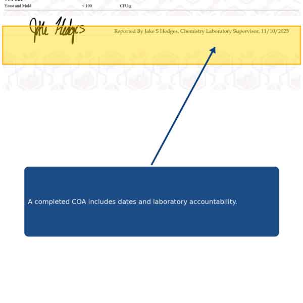 Laboratory signature and analysis dates on a certificate of analysis