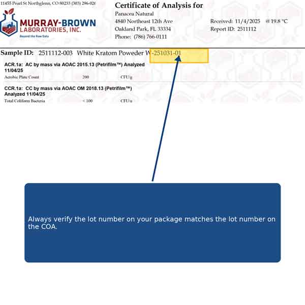 Always verify the lot number on your package matches the lot number on the COA.