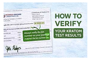 How to read kratom lab reports